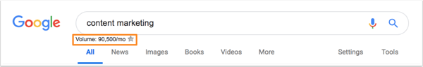 content-marketing-search-voume